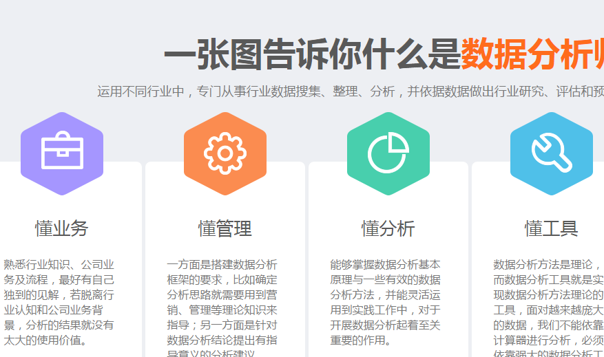 百聯(lián)集團(tuán)統(tǒng)計分析系統(tǒng)